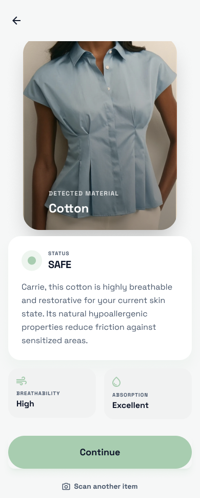 Fabric risk result