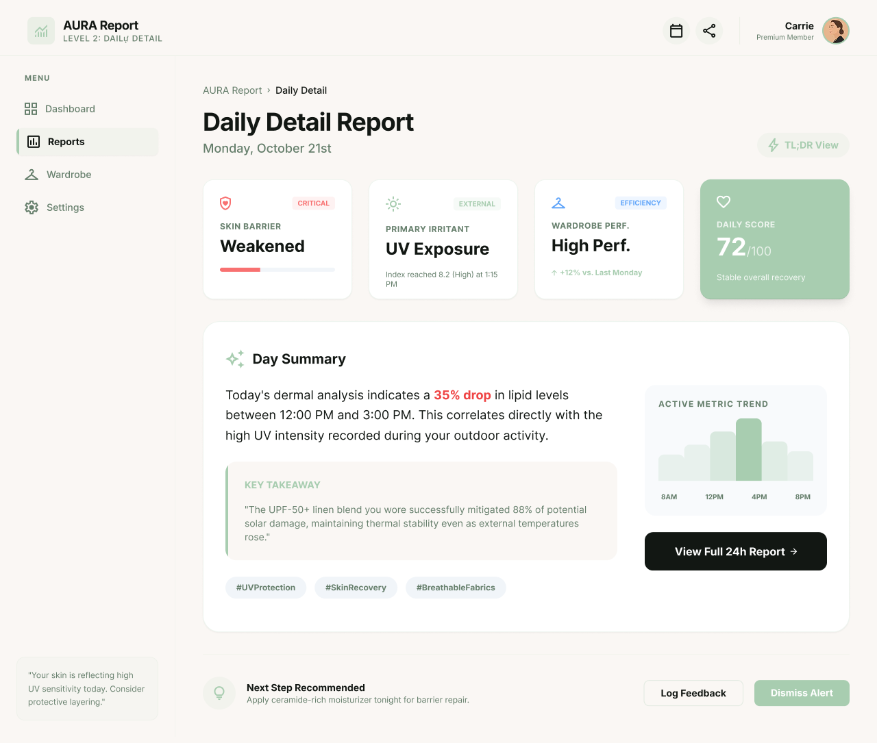 Daily report