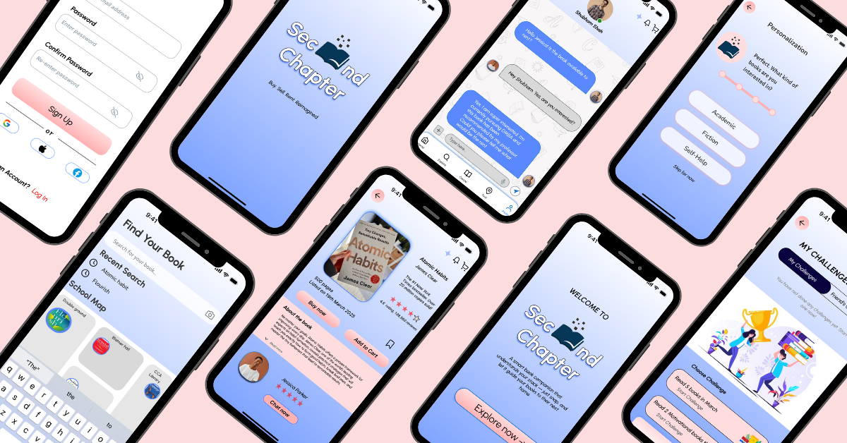 Sorta wireframes
